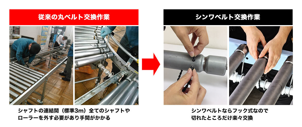 シンワベルト交換作業
